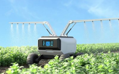 GCF Funding Proposal Development on Climate-Smart Agriculture