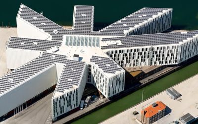 Evaluation of Climate Technology Centre and Network’s Work