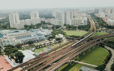 Evaluation of GCF Project: Climate Finance Facility