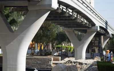 National Transport Infrastructures Climate Adaptation Strategy